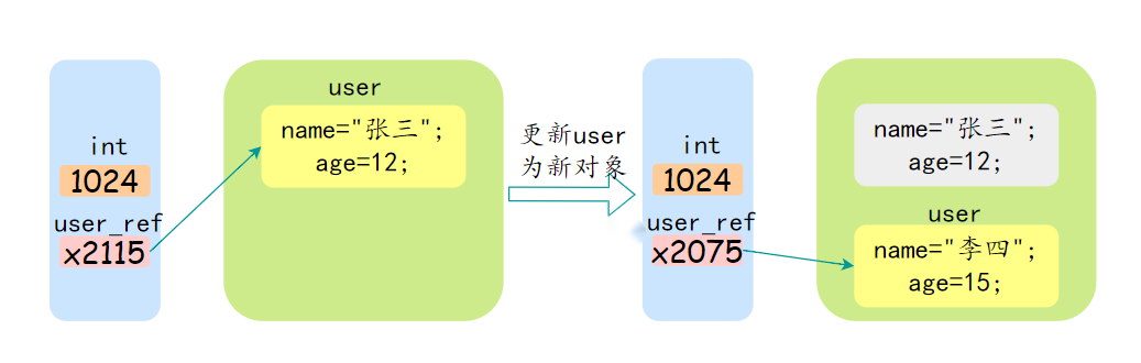 javase-14.png