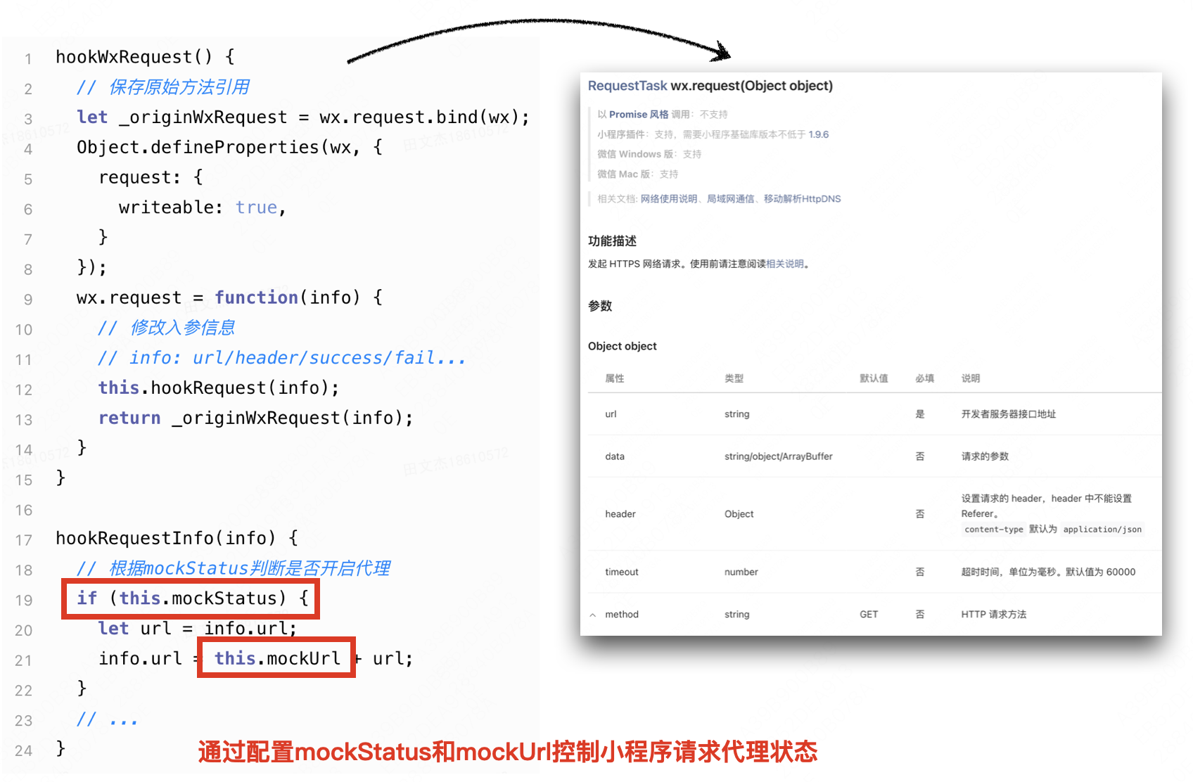 小程序可测性能力建设与实践_小程序_11