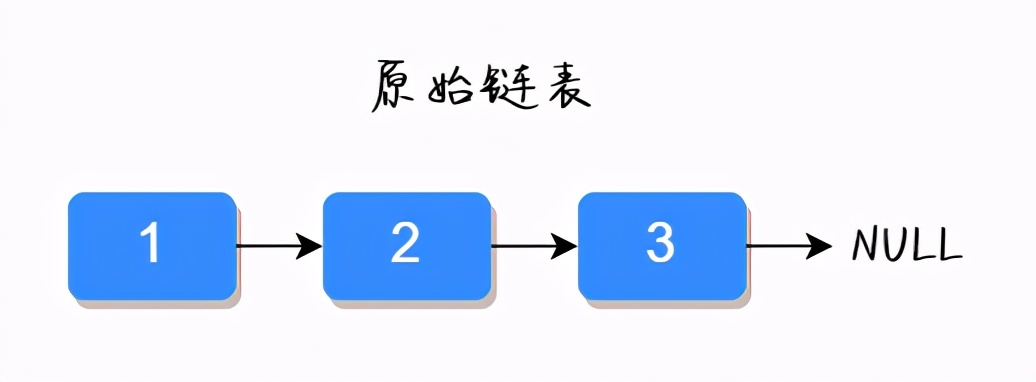 链表反转的两种实现方法，后一种击败了100%的用户