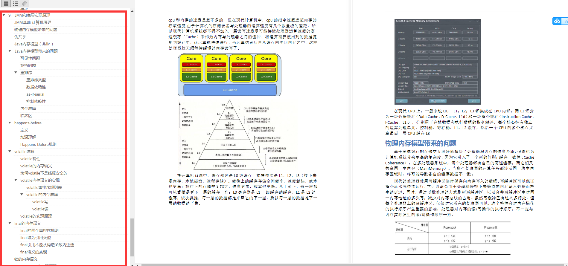 Tremplin Dachang!  Livre de programmation simultanée de haut niveau P9 de haut niveau, dédié à vous qui souhaitez vous rendre dans une grande usine