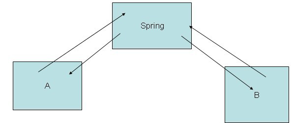 0eb92df7bbac4370f41ff16572877b00.png