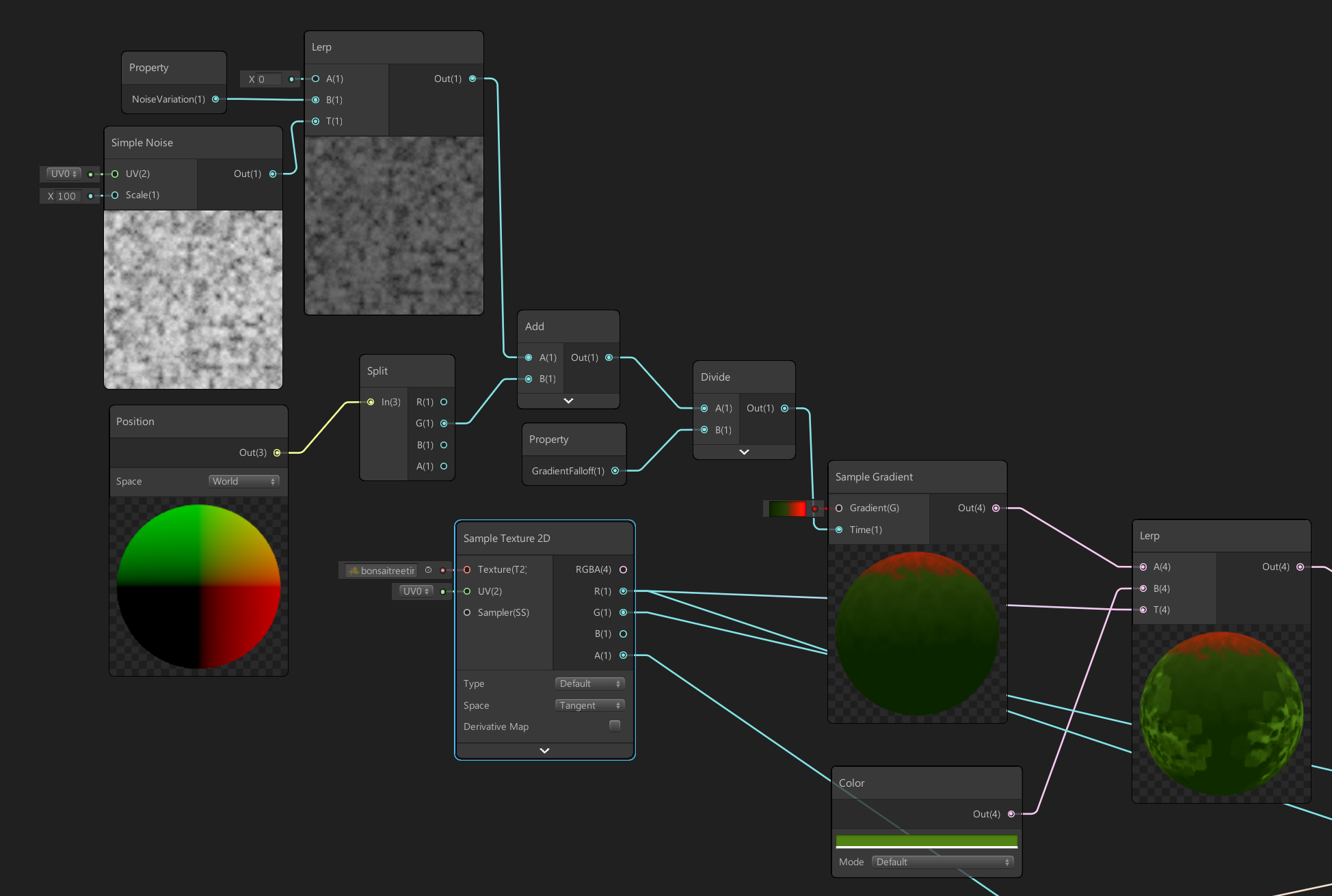 Unity urp shader. Шейдер Unity. Unity graphs. Unity график. Эффекты воды Shader graph.