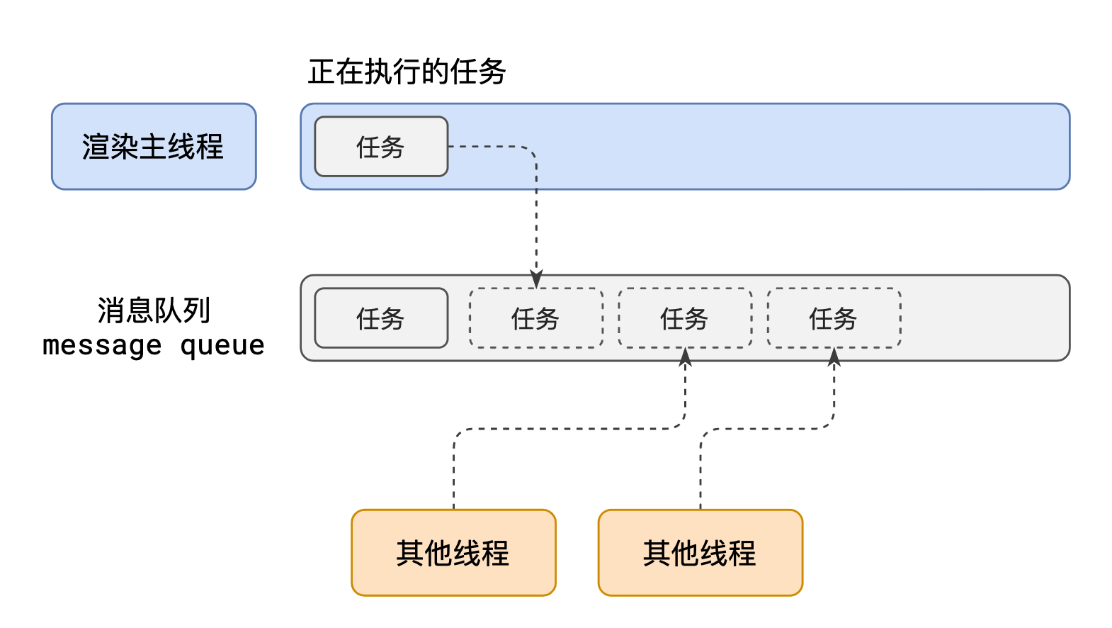 画像-20220809223027806