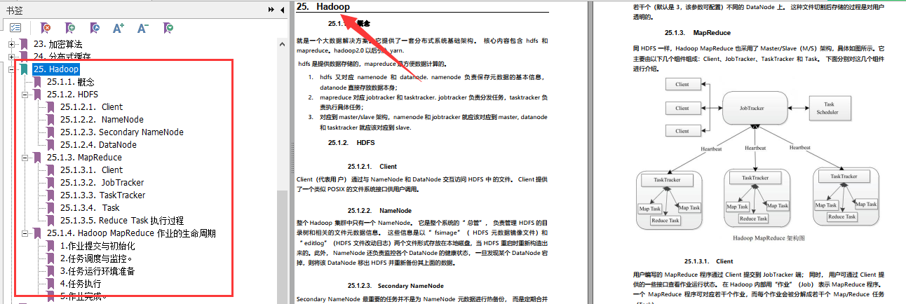 Surprise strikes!  Alibaba's internal Java development and growth manual (2021 version) open source sharing