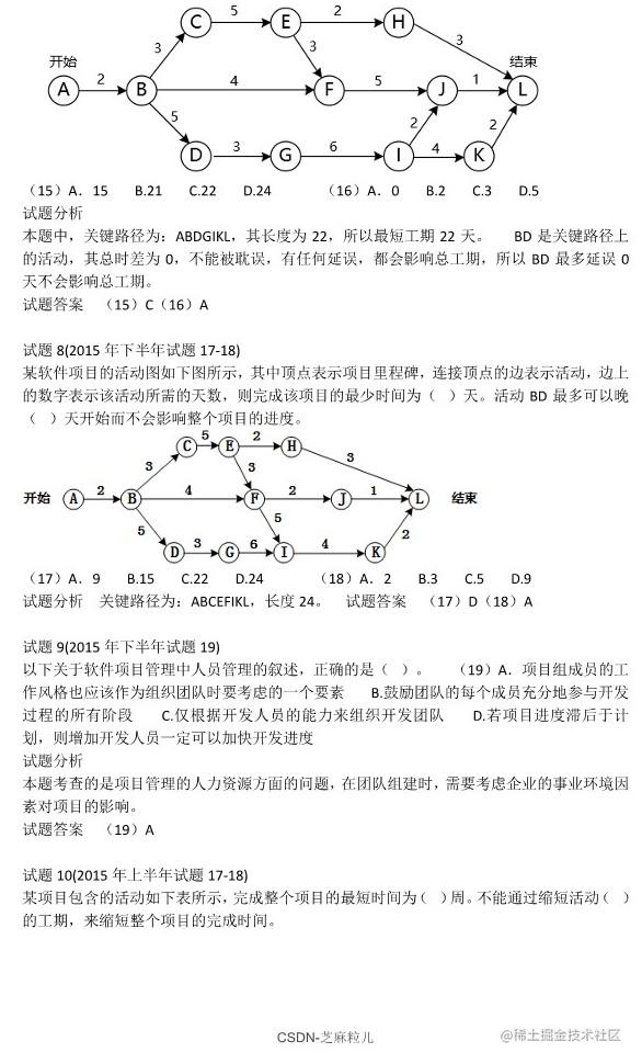 芝麻粒儿-空名先生