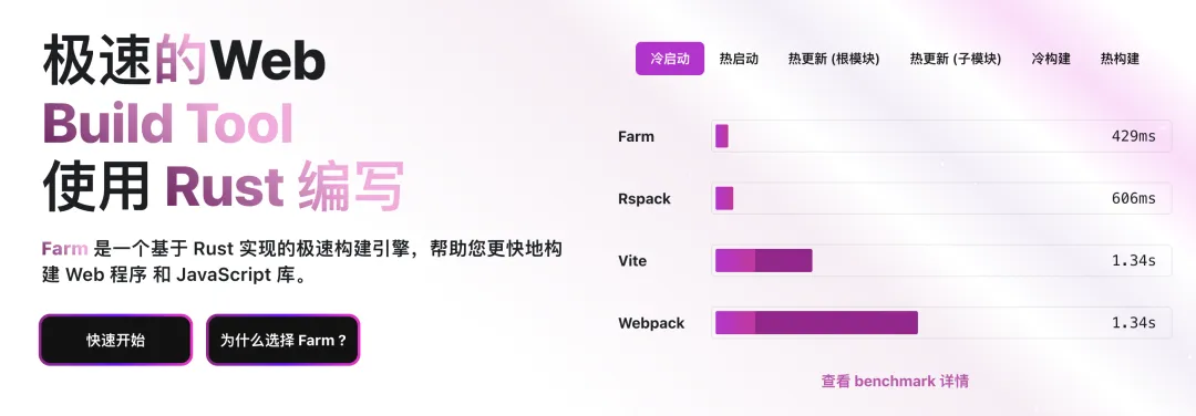 前端构建工具用得好，构建速度提升 10 倍