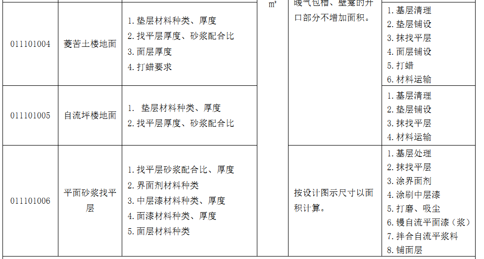 如何确定关键控制点_地面控制点是什么意思 (https://mushiming.com/)  第9张