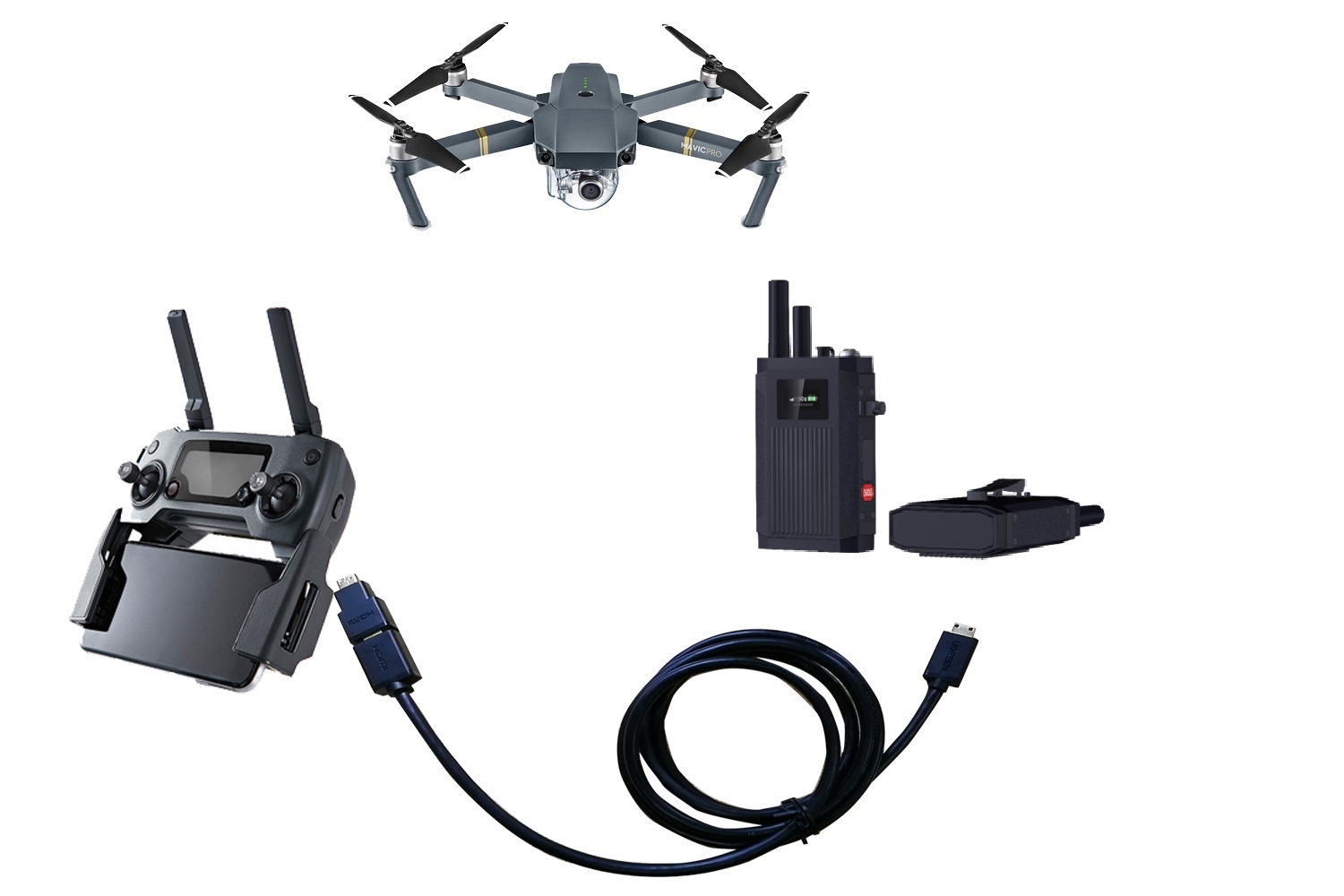 4g/5g单兵解决大疆无人机无法远程视频图传传输到指挥中心盲点