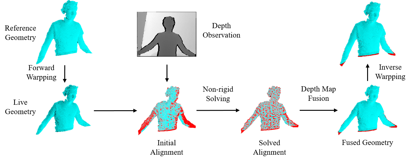 image-20210121231425922