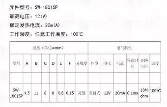 NanoFramework操作ESP32（一）_基础元器件篇（三十二）_ KY-002震动传感器_示例代码_02