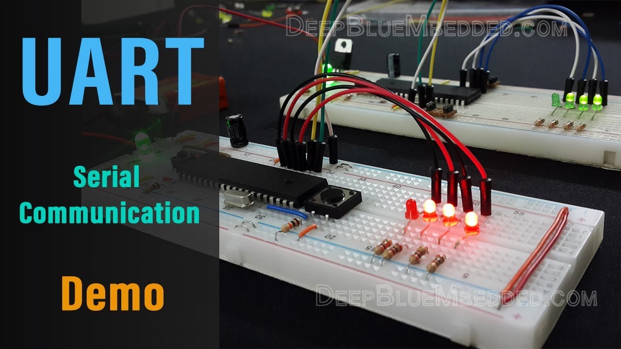 ▲ 图2.1 。 UART Demo