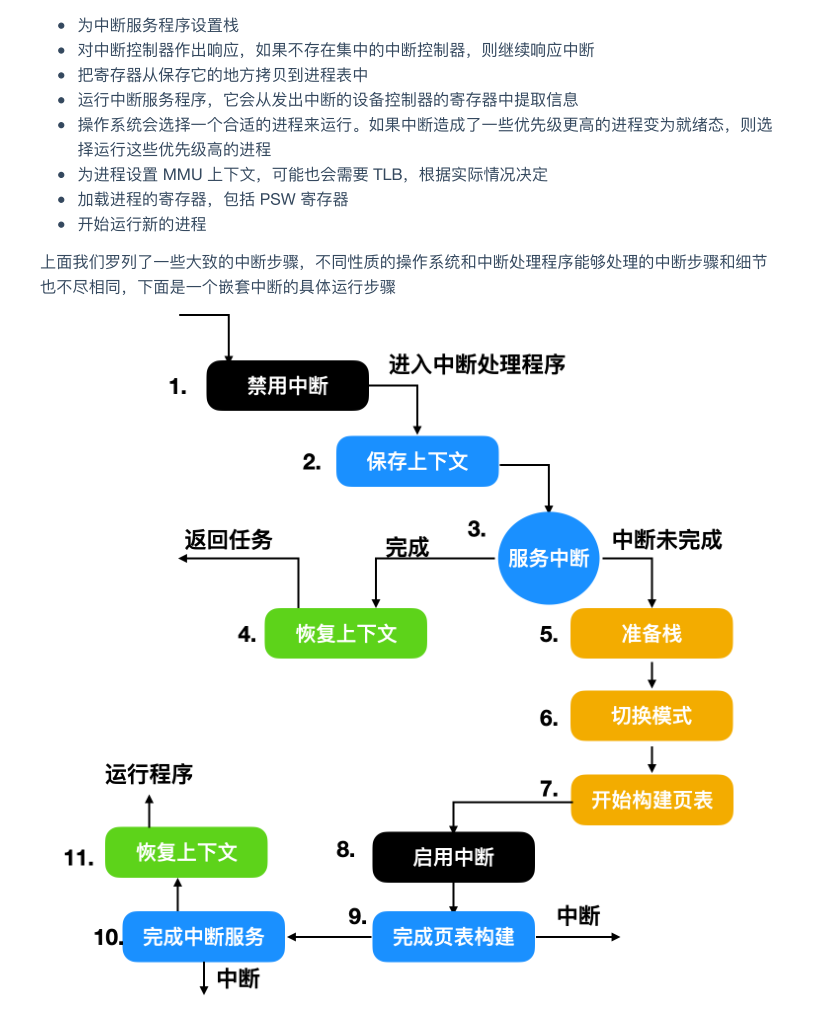 震撼！华为工程师又出神作，这份操作系统与网络，助你横扫BAT