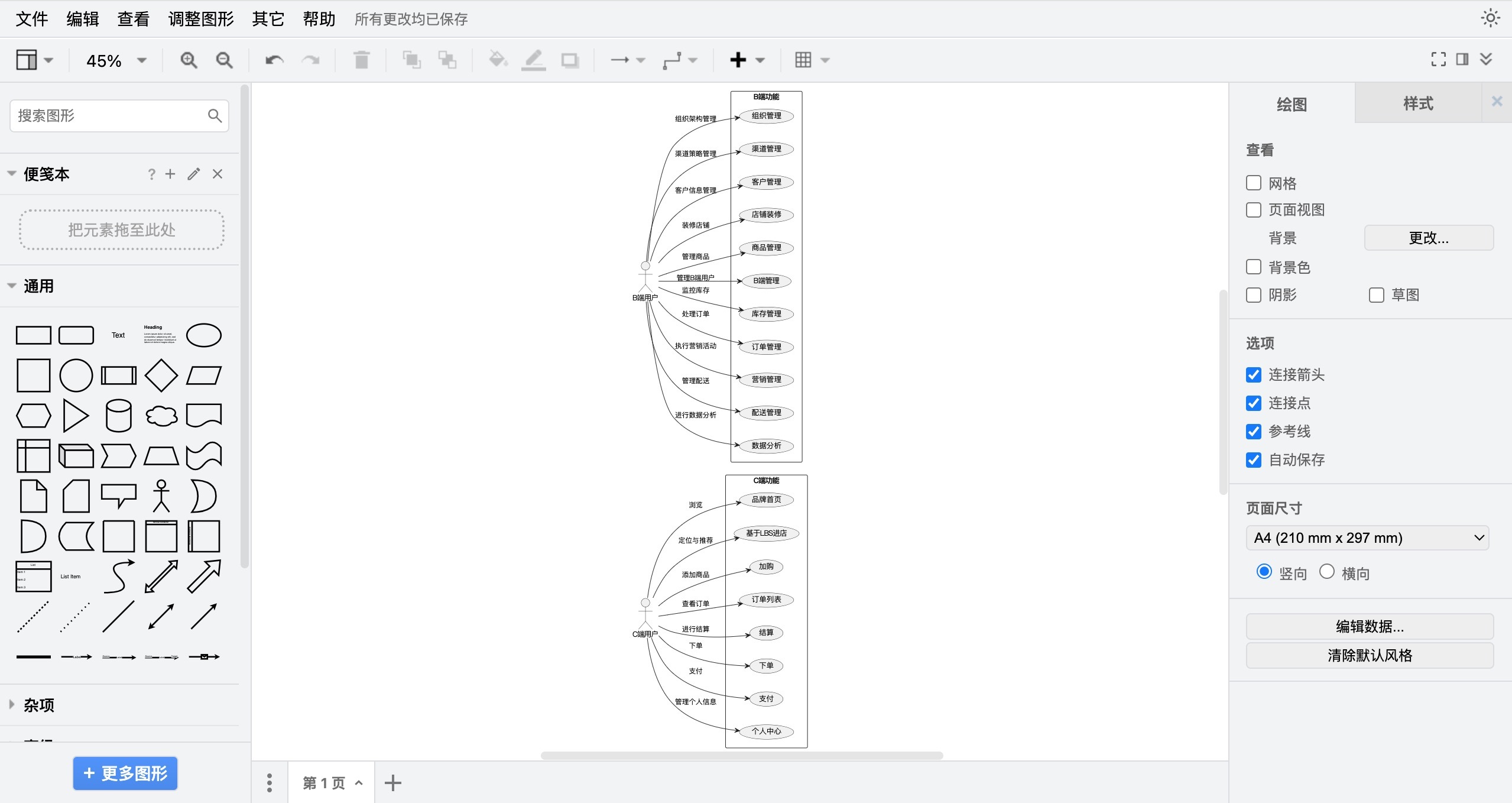 AI+软件工程：10倍提效！用ChatGPT编写系统功能文档