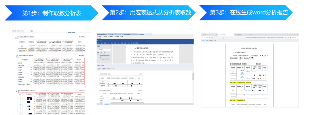 国资国企如何高效实现数据监管报送