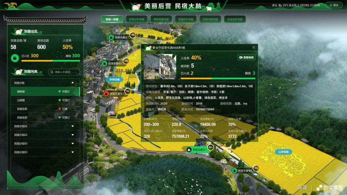 18个惊艳的可视化大屏第11辑智慧农业方向