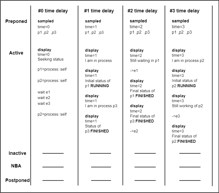 status drawio (1)