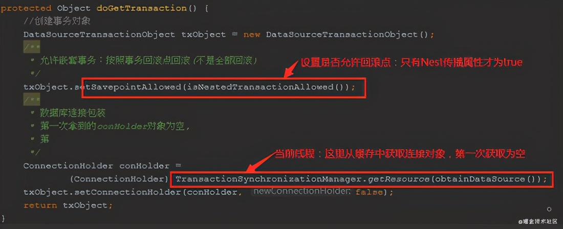 30 pictures take you to analyze: spring transaction source code