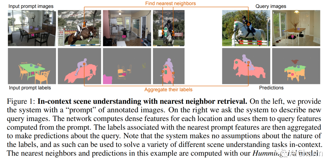每日学术速递20240314