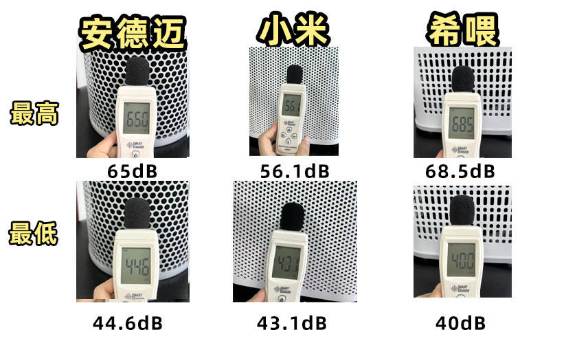 【避雷实测】宠物空气净化器怎么选？希喂、小米、安德迈谁更值得入手！