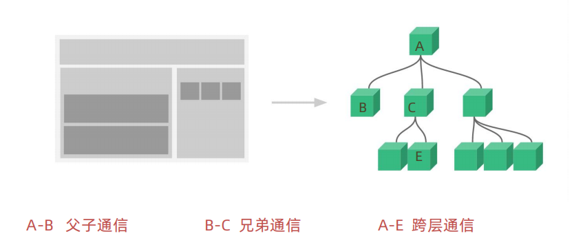 React初探：从环境搭建到Hooks应用全解析