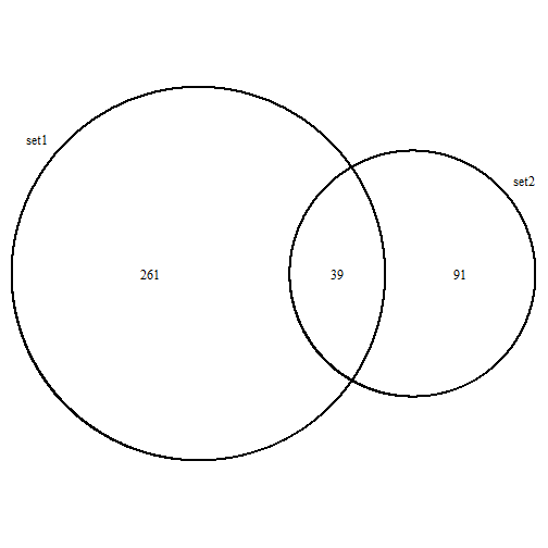 plot of chunk unnamed-chunk-2