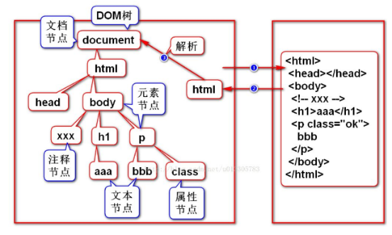 image-20220327150607601