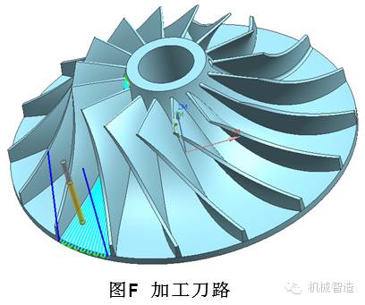 b样条曲面绘制 opengl_UG复杂曲面叶轮的三维造型及五轴加工技术