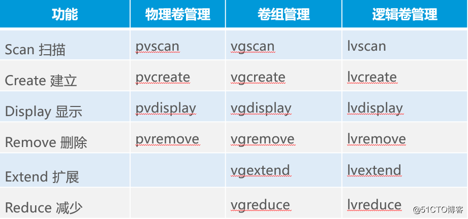 0f26e1d8b2b74a833db8c9e8488022da.png