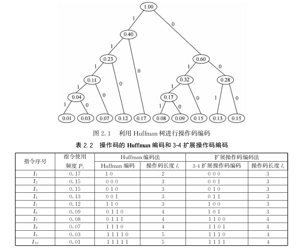 image-20210523141207011