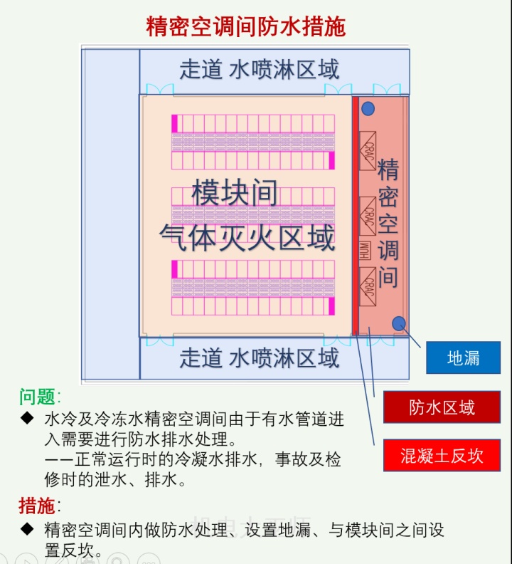0f29f4cc81ac5d76a2f4f49527f1ca6e.png