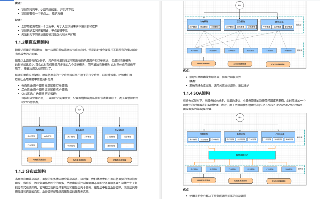 炸了！阿里又一力作上传GitHub，Spring Cloud Alibaba差距不止一点