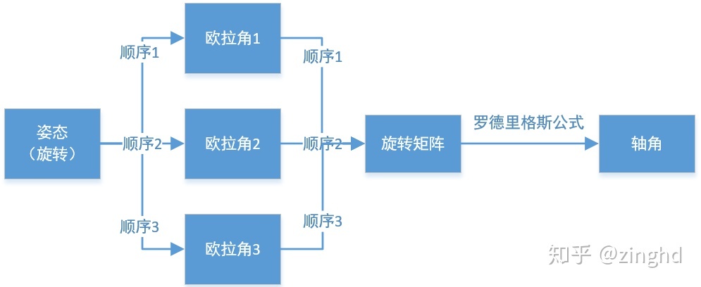 0f3484f393f101ac614917bbdd92eac6.png