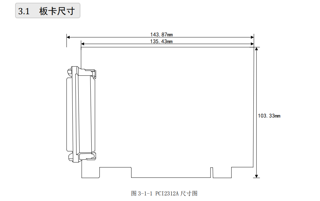 数据采集（DAQ）与控制 > PCI总线采集卡；PCI2312A；16路光隔离数字量输入、输出。_光电隔离_02