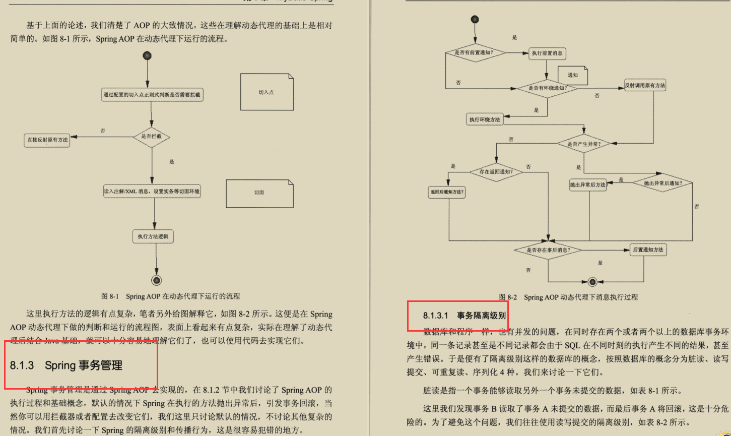 全网最全mybatis笔记，入门到精通，图文并茂，面试必备