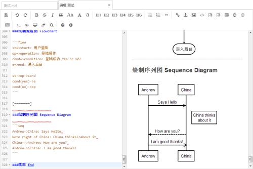 mysql-sql-like-operator-on-integer-stack-overflow