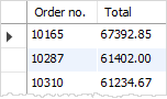 MySQL 字段别名使用实例