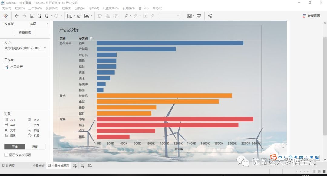 tableau-小栗子-让你的图表背景变透明