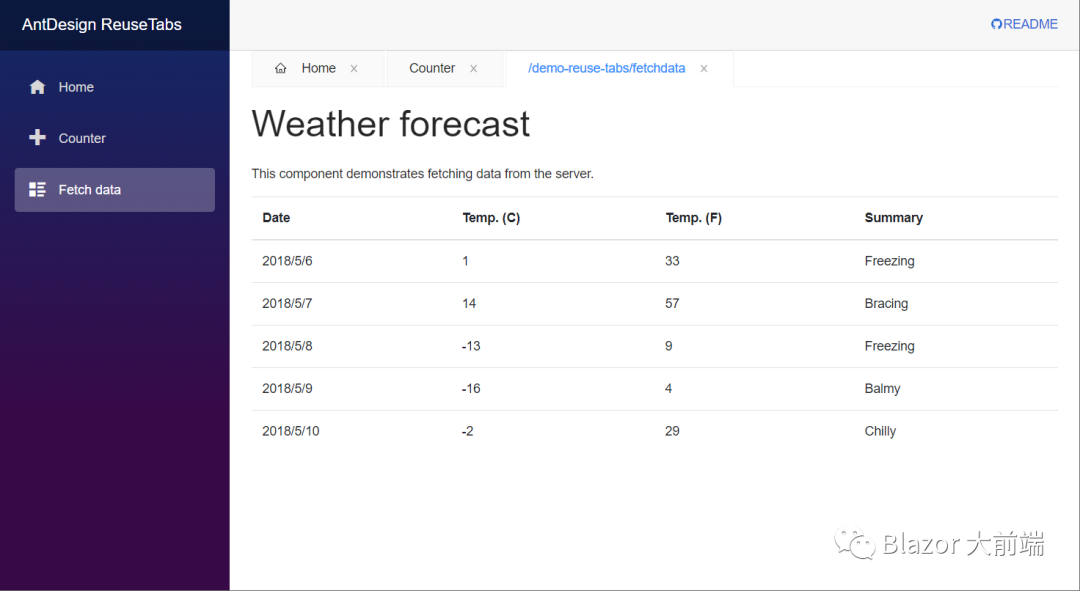 Ant Design Blazor 组件库的路由复用多标签页介绍