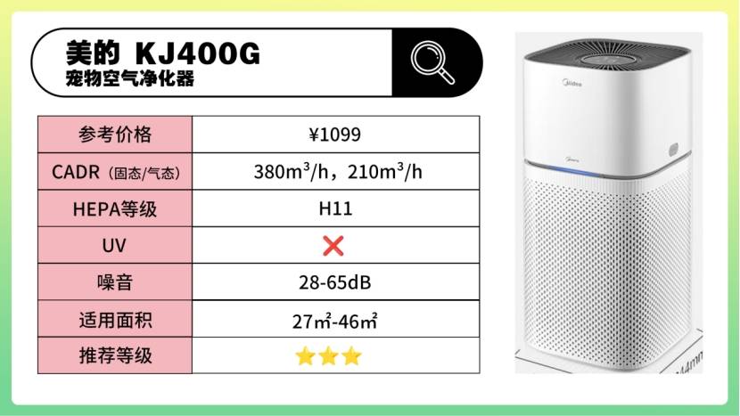 宠物空气净化器有改善空气质量吗？猫用空气净化器推荐！