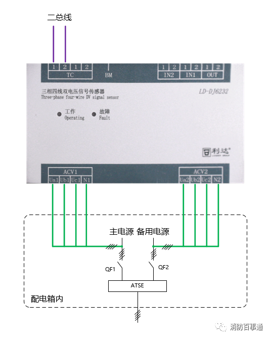 0f563d315cbffa2bc155cdf6742a4c88.png