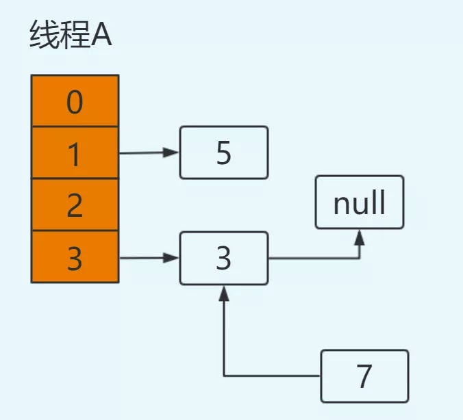 0f589f68ab9b41dd08db8e08c0b3b2ce.png