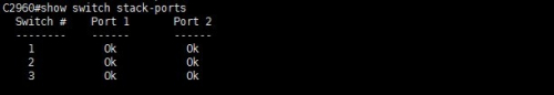 Cisco 2960S Series Switch Stacking Configuration