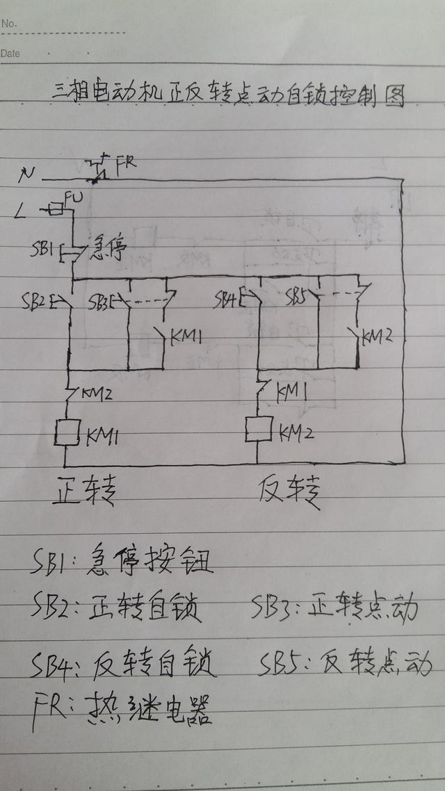 自鎖時間電路plc_三相電機正反轉點動自鎖電路圖與plc