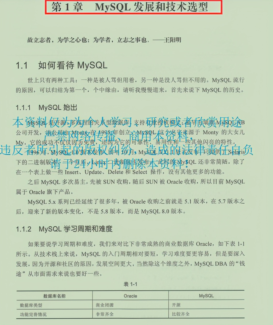 阿里大牛的595页MySQL笔记，透彻即系数据库、架构与运维