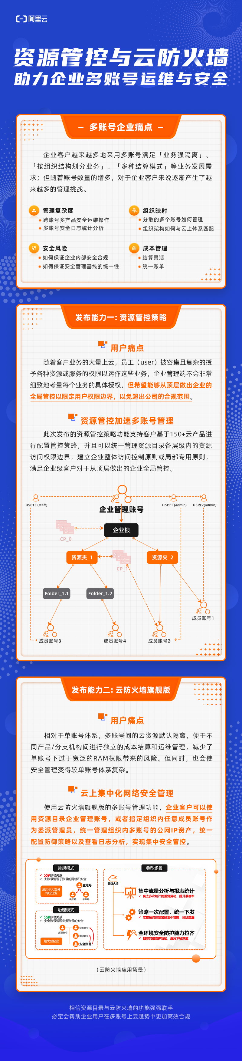 资源管控与云防火墙 助力企业多账号运维与安全-3.png