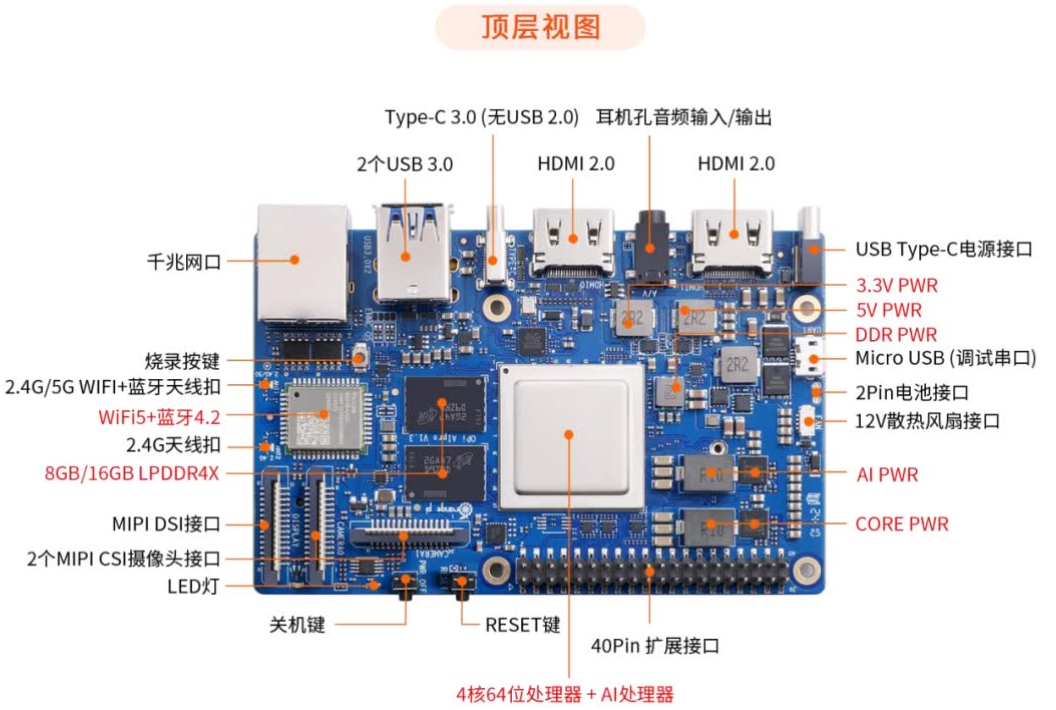 <span style='color:red;'>香橙</span><span style='color:red;'>派</span><span style='color:red;'>AIpro</span>做目标检测