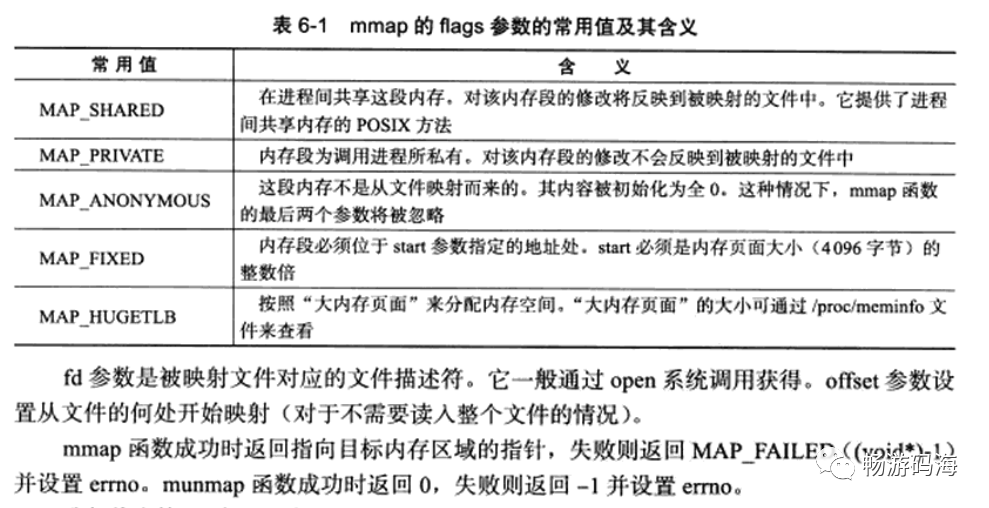 0f665b38e190c90c8b53a0abe760b719.png