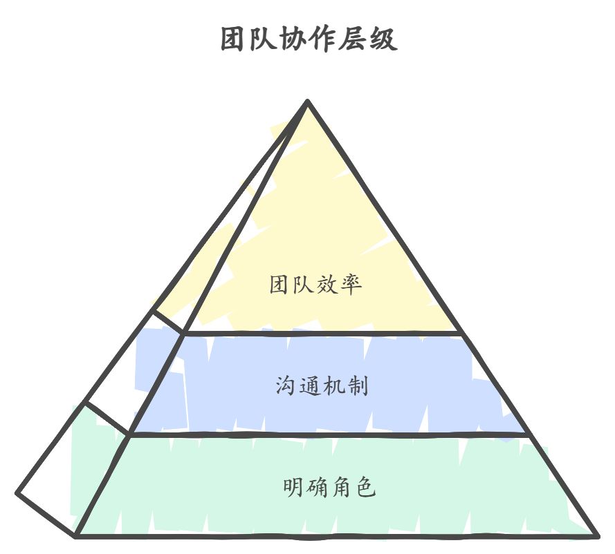 0f6ada20cf1c149d8abcede40a3ede64.jpeg