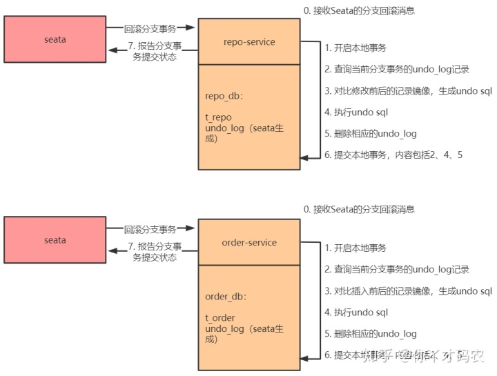 0f6f28f561cfb1181d5105f97645fb15.png