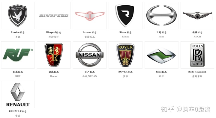 l开头的英文车标是什么车汽车品牌车标大全有哪些品牌的车标你没见过